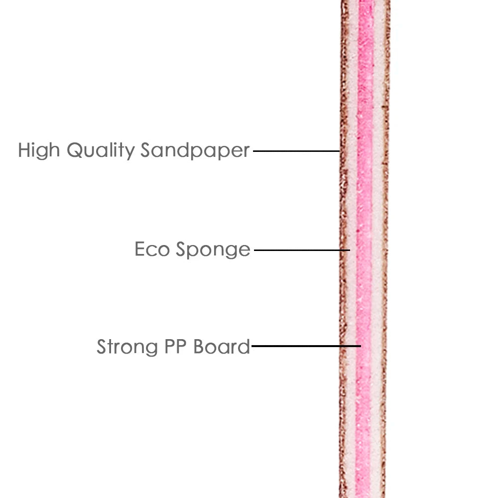 Nail file buffer set worn in use