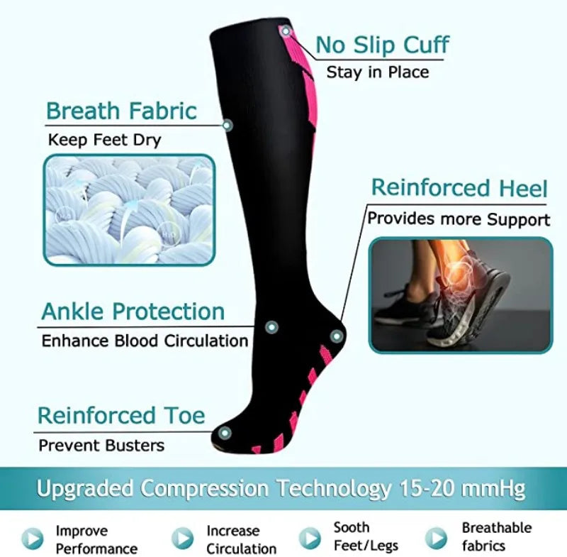 Compression support socks worn on legs