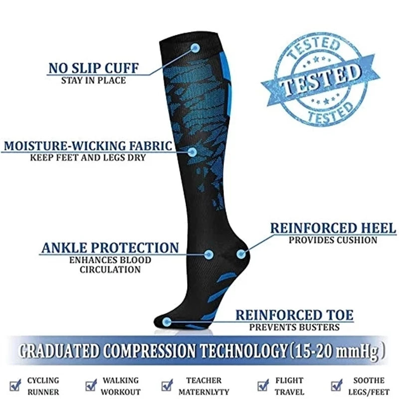 Compression support socks worn on legs